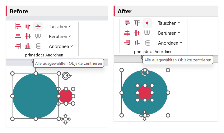 Before/after: 'Arrange centred' stacks the objects congruently